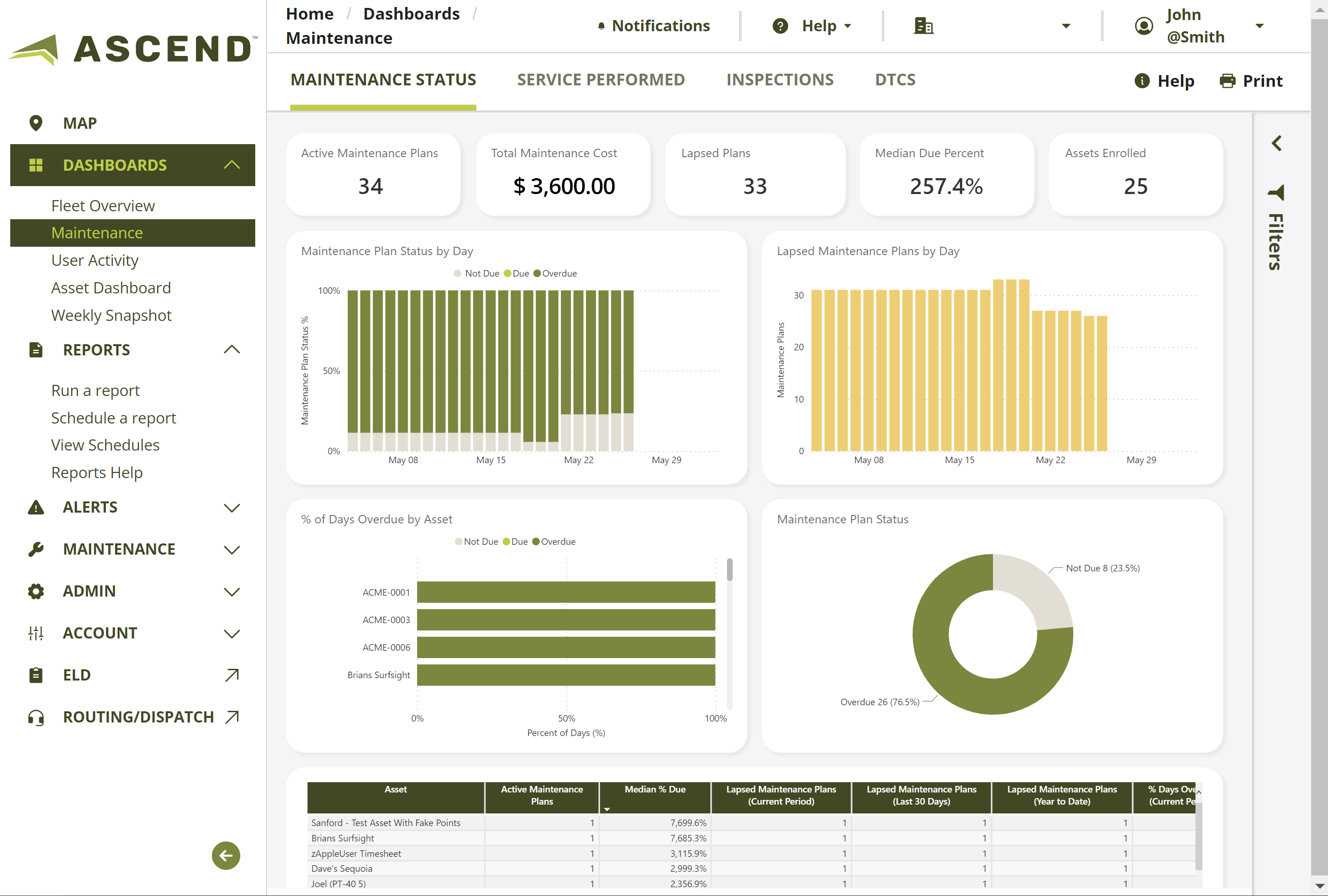screenshot of Geoforce ASCEND